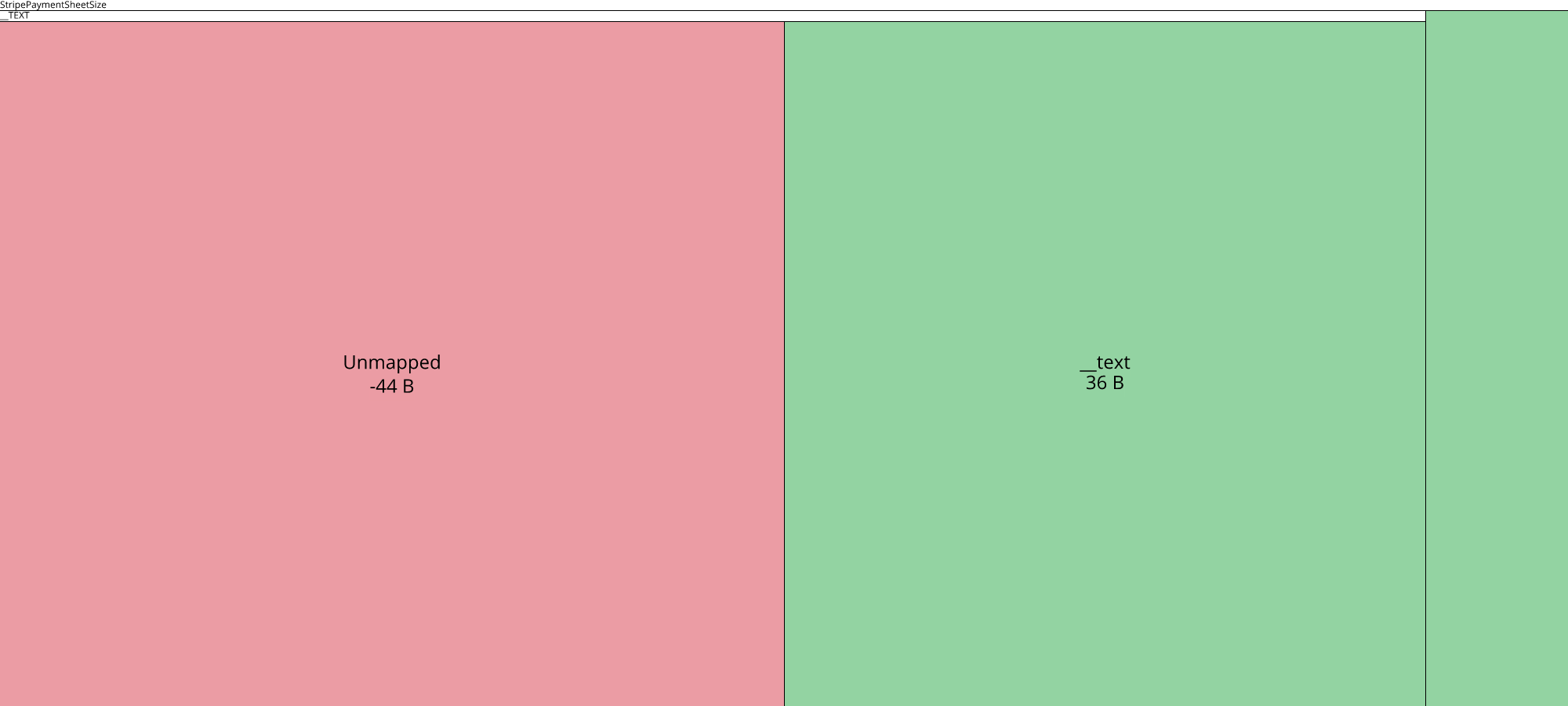 Image of diff