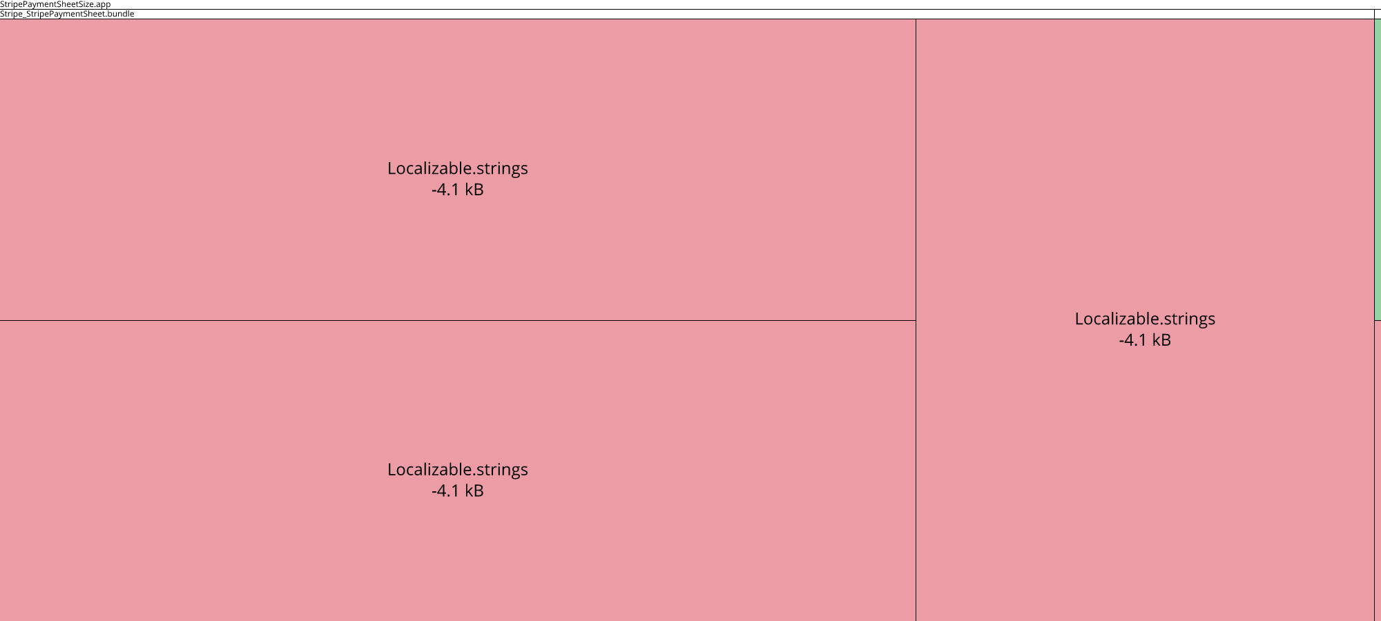 Image of diff